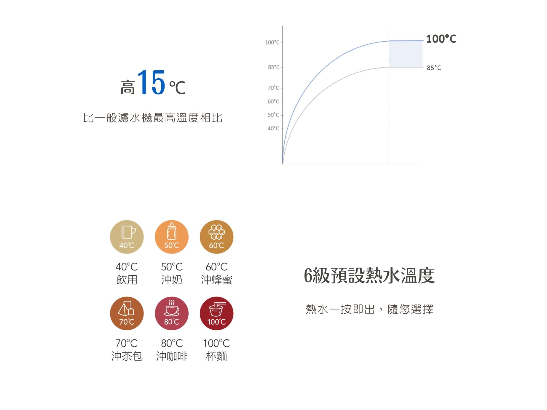 本頁圖片/檔案 - 4